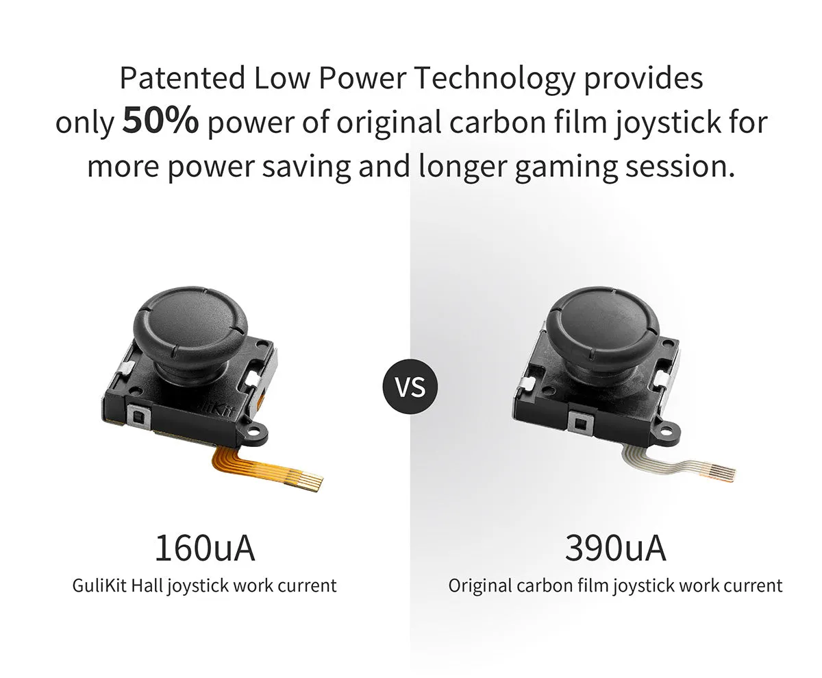 GuliKit Hall Effect Joystick for Joy-Con and Switch Lite