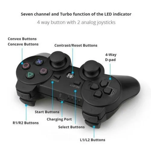 PS3 Wireless Controller