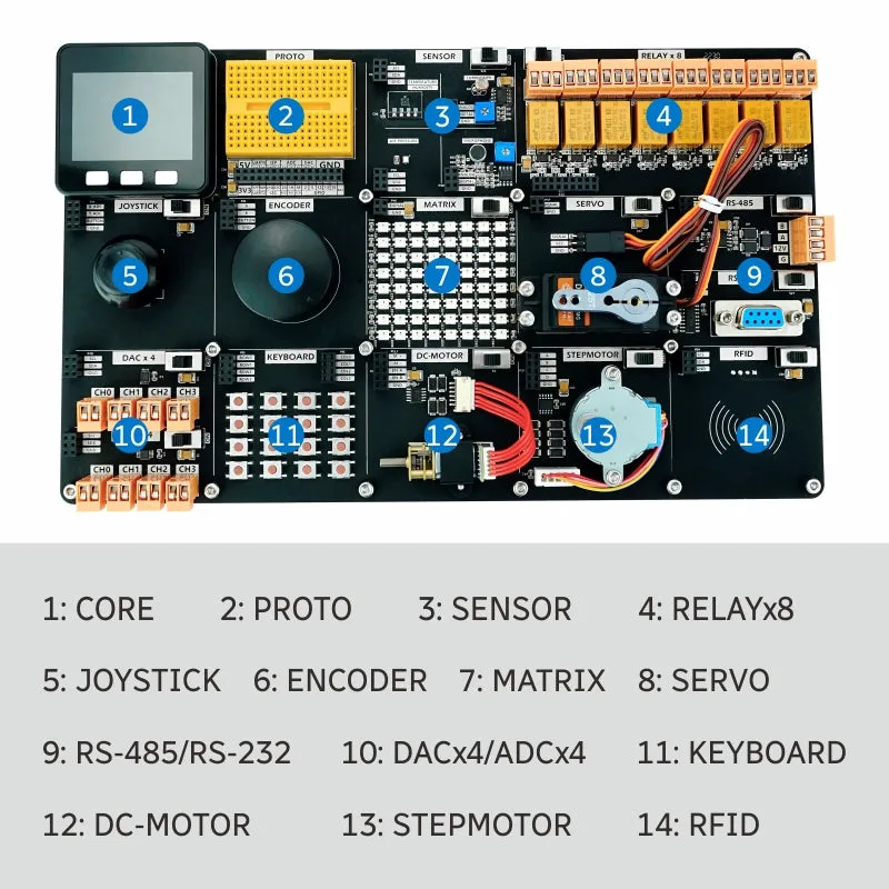 Universal IOT Experiment Kit for ESP32(SHT30)